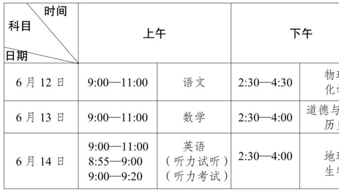 ?亚历山大40+6+6 霍姆格伦36+10 库里25+6 雷霆加时力克勇士